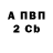 Кетамин VHQ Ed O